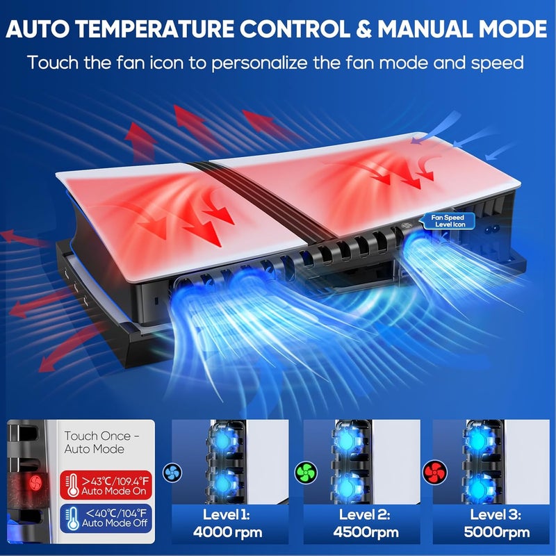 FASTSNAIL Horizontal Stand & Cooling Fan for PS5 Pro/Slim Console, Auto Fan Speed by Temperature and Controller Charger Station, Efficient Cooling System with 3 Fans & 2 USB 3.0 and 3 USB 2.0 Hub - Image 2